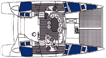 Le nostre imbarcazioni, il layout